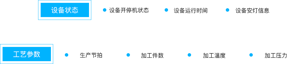 球客岛官网(中国)科技_追溯系统专家